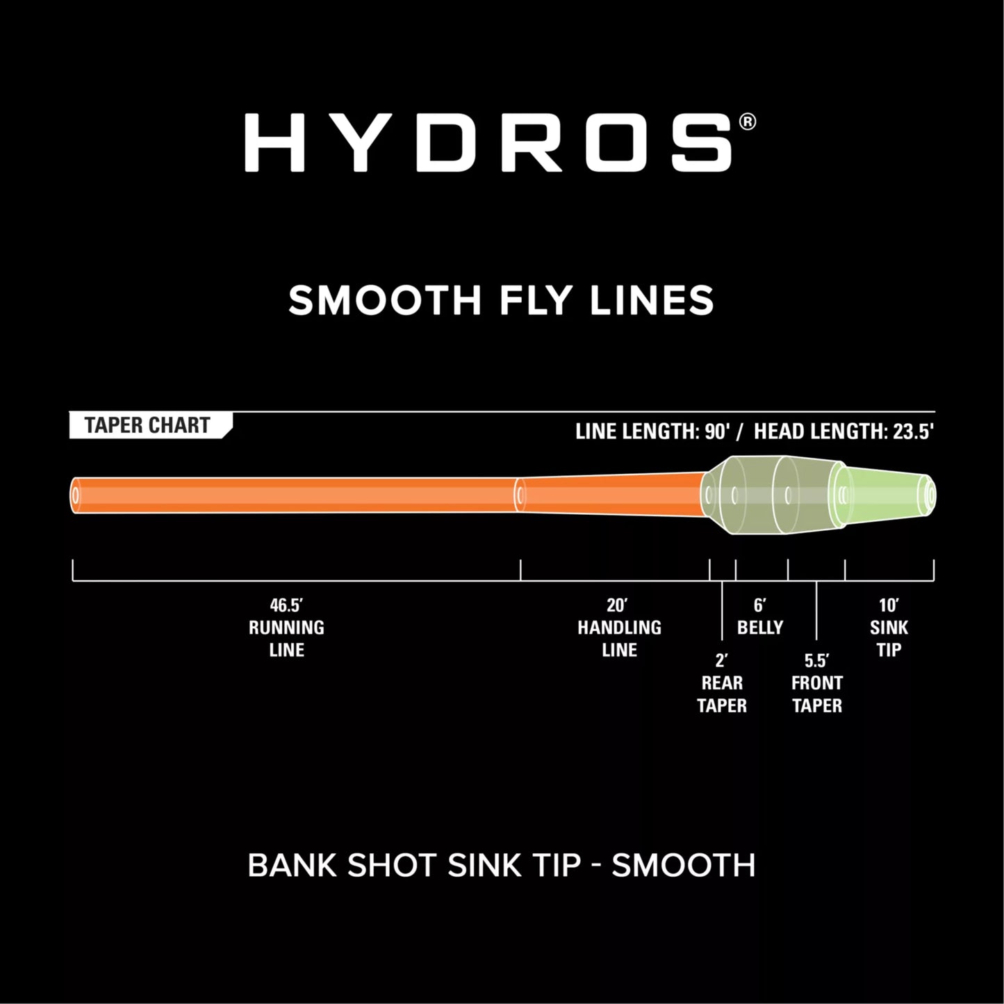 Orvis Bank Shot Sink Tip Fly Line