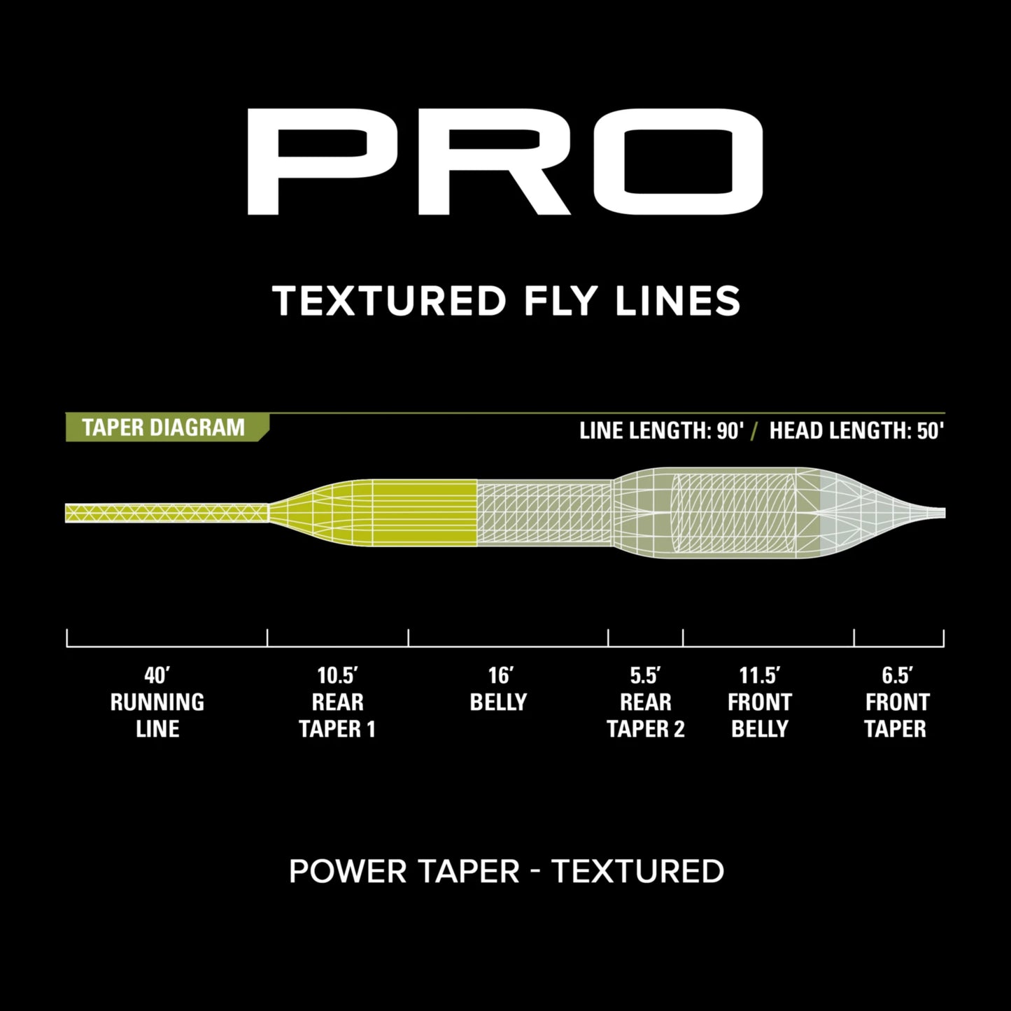 Orvis Power Taper Textured Fly Line